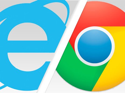 Google Chrome обошёл Internet Explorer и стал самым популярным настольным браузером