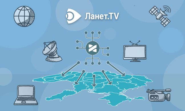 Отказ от спутникового телевидения в пользу IP-транскодирования: снижение расходов на вещание в 10 раз