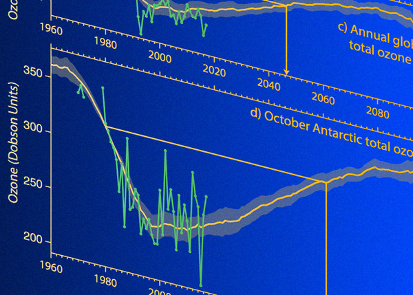 Озоновый слой может восстановиться к 2060 году